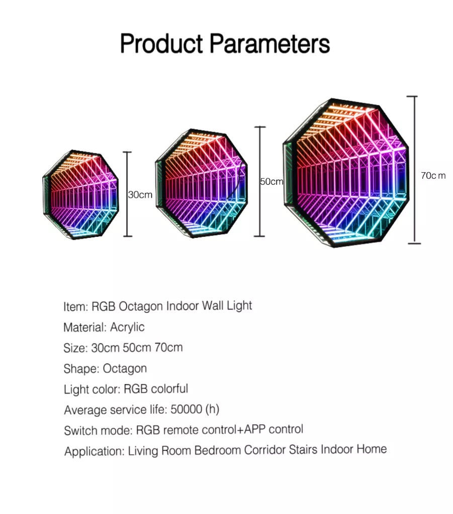 Infinite Octagon Mirror